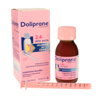 Dafalgan et doliprane